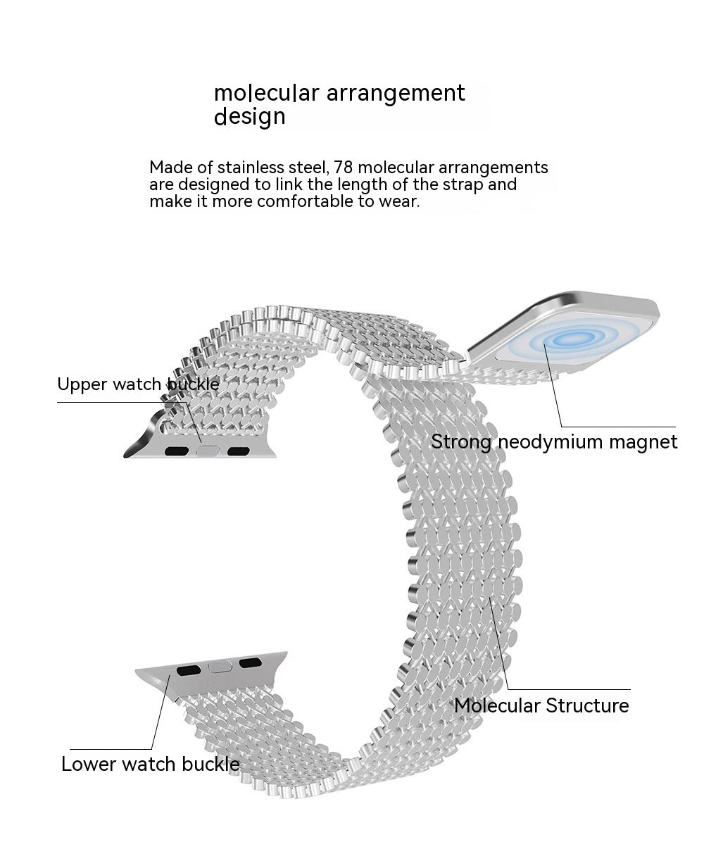 Watch Strap Stainless Steel Loop Magnetic Metal